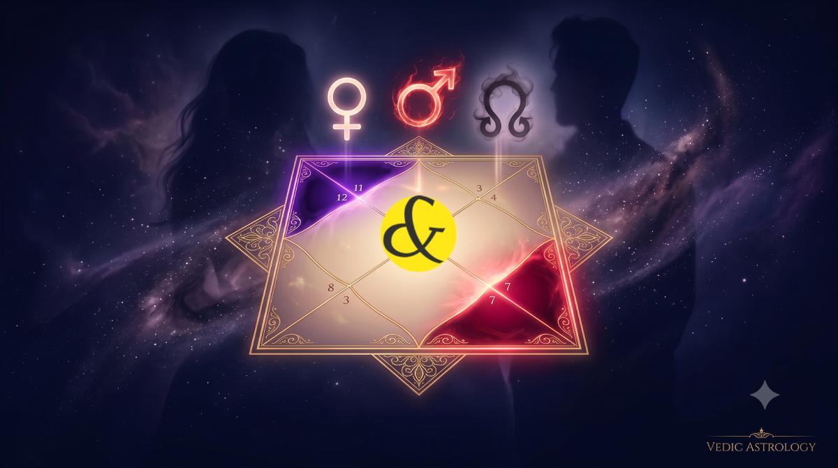 Extramarital Affairs in Astrology: 26 Yogas for Illicit Relationships (कुंडली में अवैध संबंध के योग)