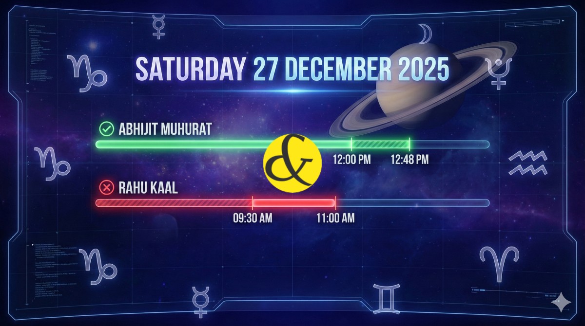 A futuristic astrological UI dashboard displaying "27 December 2025" with a green bar for Abhijit Muhurat and red for Rahu Kaal, set against a deep blue cosmic background representing Saturn (Saturday).