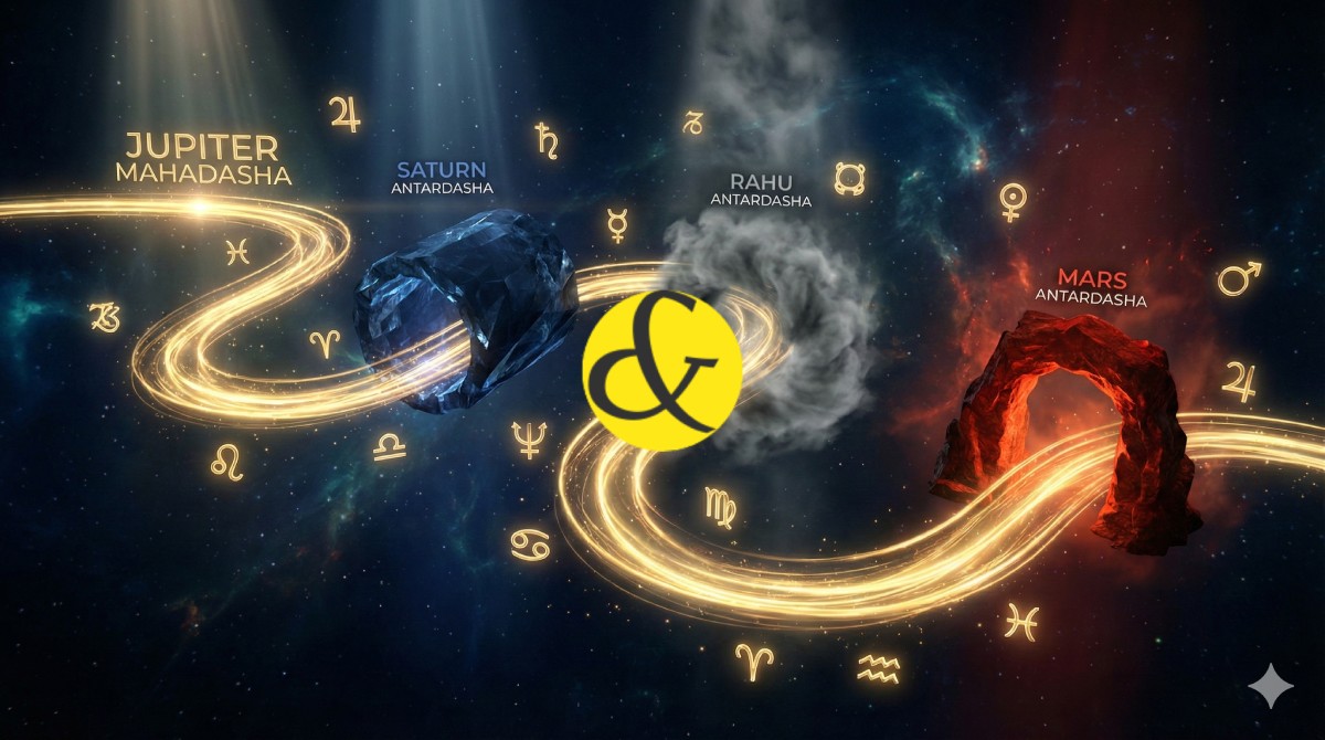 A visually striking timeline concept showing the 16-year Jupiter Mahadasha path. The path starts with golden light (Jupiter) and passes through different "planetary zones"—a dark disciplined zone for Saturn, a smoky chaotic zone for Rahu, and a fiery zone