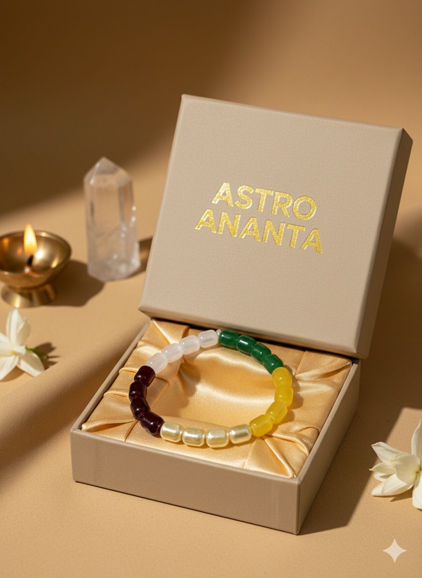 Seven Chakra Balancing Bracelet - Pure Energy & Alignment - Gallery Image 2